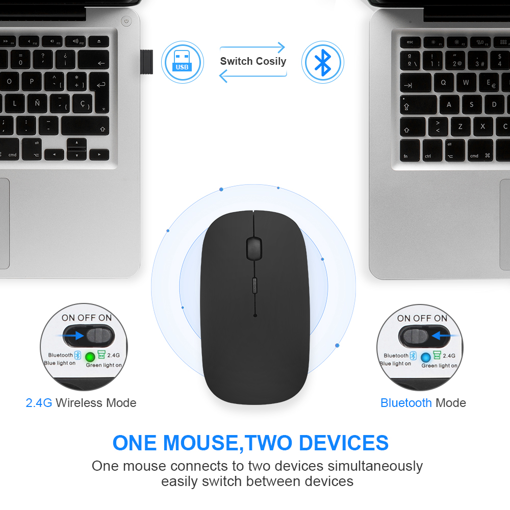 Buy Wireless Mouse Computer Bluetooth Mouse Silent PC Mause
