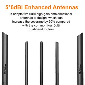 Tenda AC11 Gigabit Dual Band 12AC Wireless Wifi Router WIFI Repeater 5*6dBi High Gain Antennas,Wider Coverage Easy setup