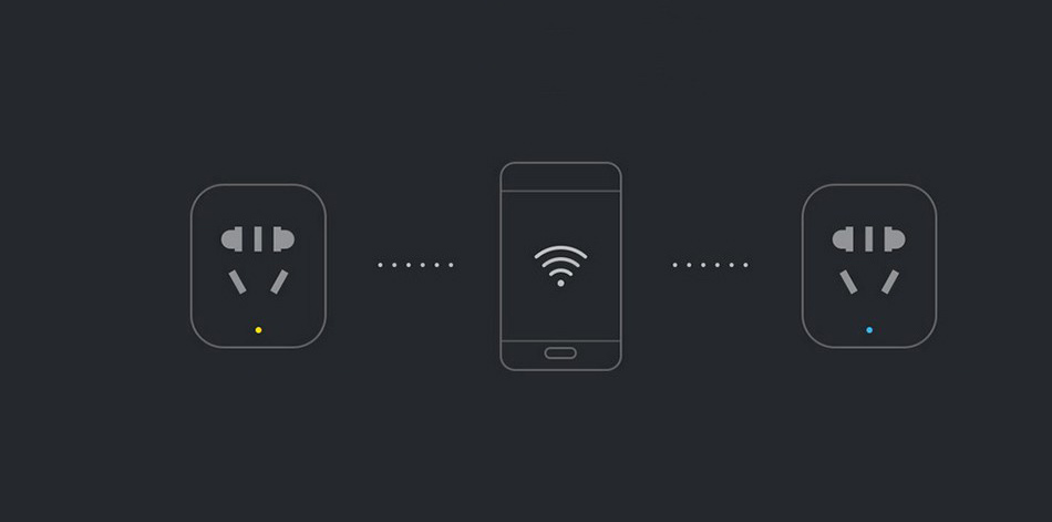 Mijia Smart Home Socket WiFi Phone Wireless Remote Control Smart Plug with Remote Control APP